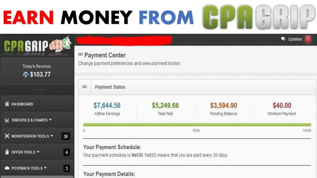 使用 CPAGrip 優化收益的技巧